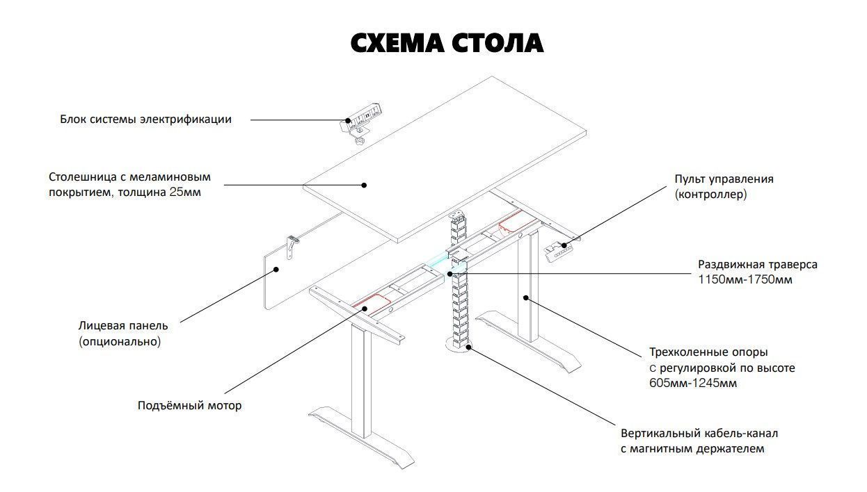 Стол регулируемый по высоте c электроприводом Motum MPS188