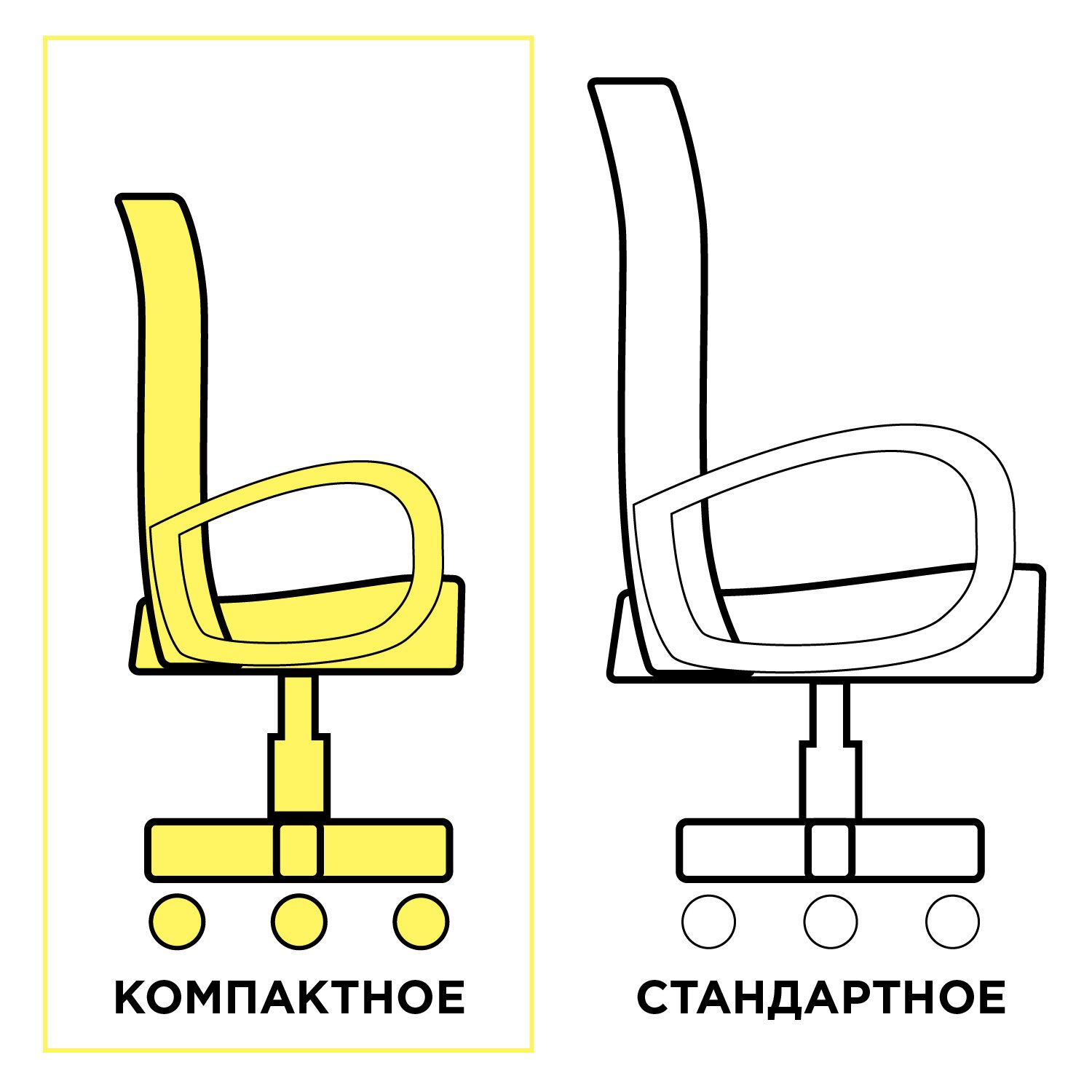 Кресло офисное компактное BRABIX Jet MG-315 Черный 531839