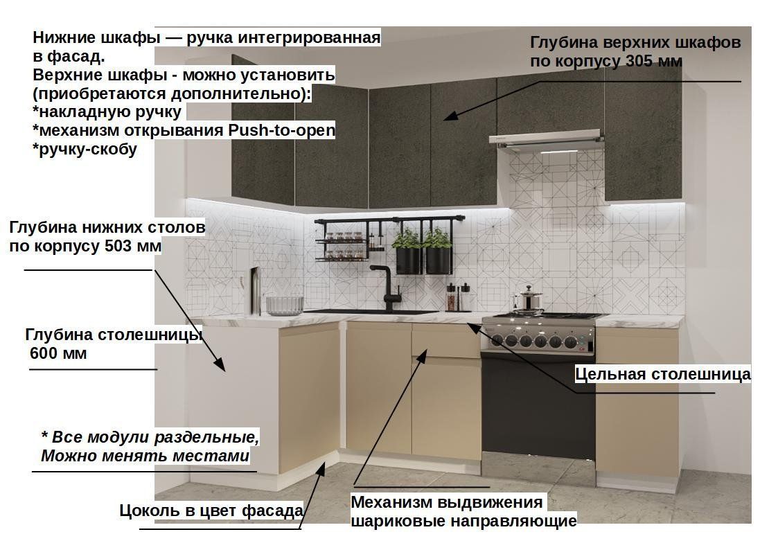 Кухонный гарнитур Бетон темный / Пикрит Лайн 1200х2400 (арт.33)